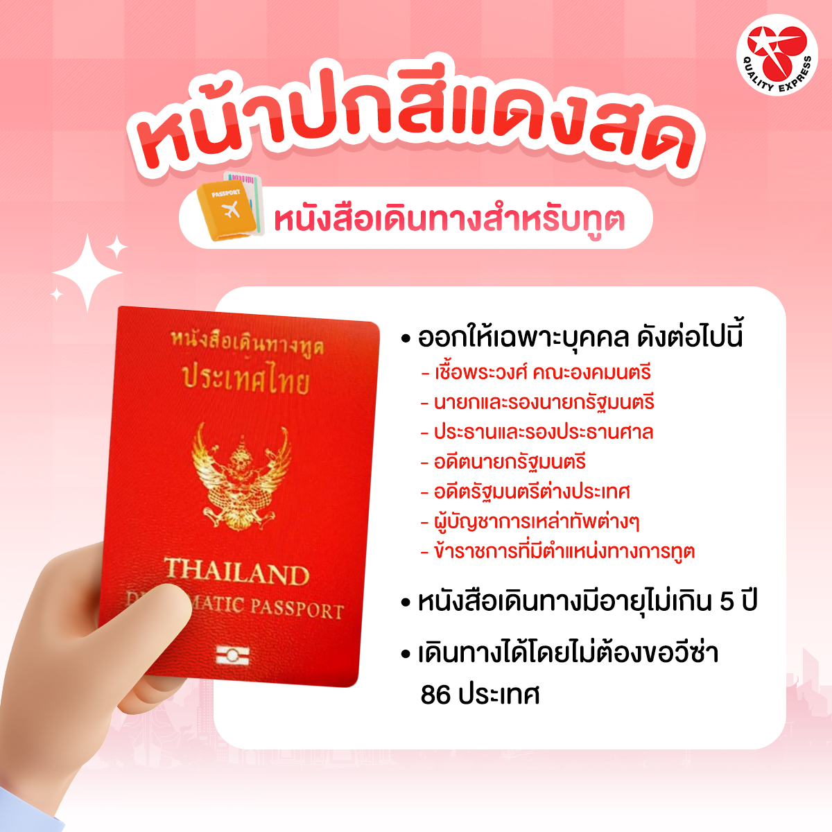 พาสปอร์ตไทย