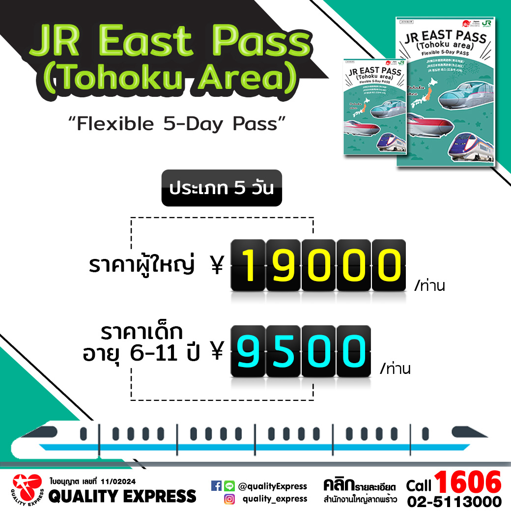 JR East PASS TOHOKU Area