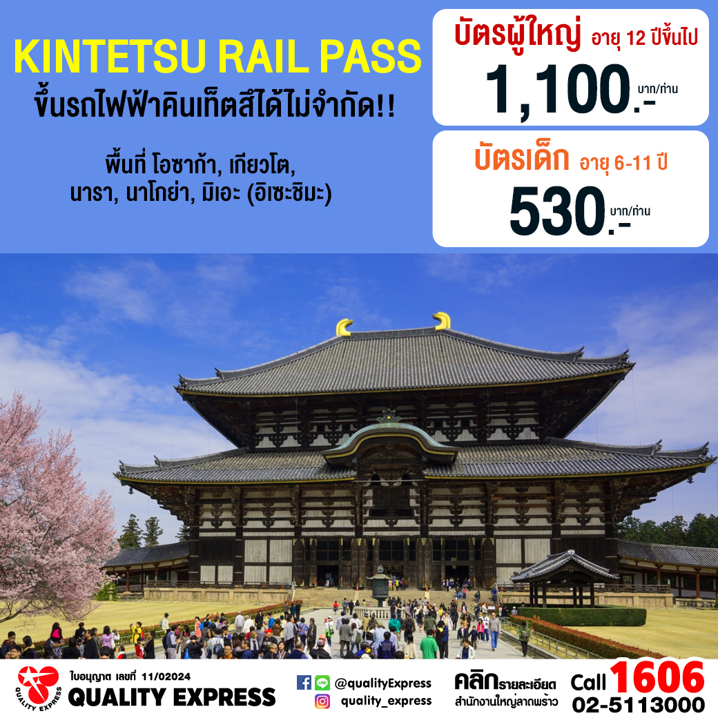 Kintetsu Rail Pass 