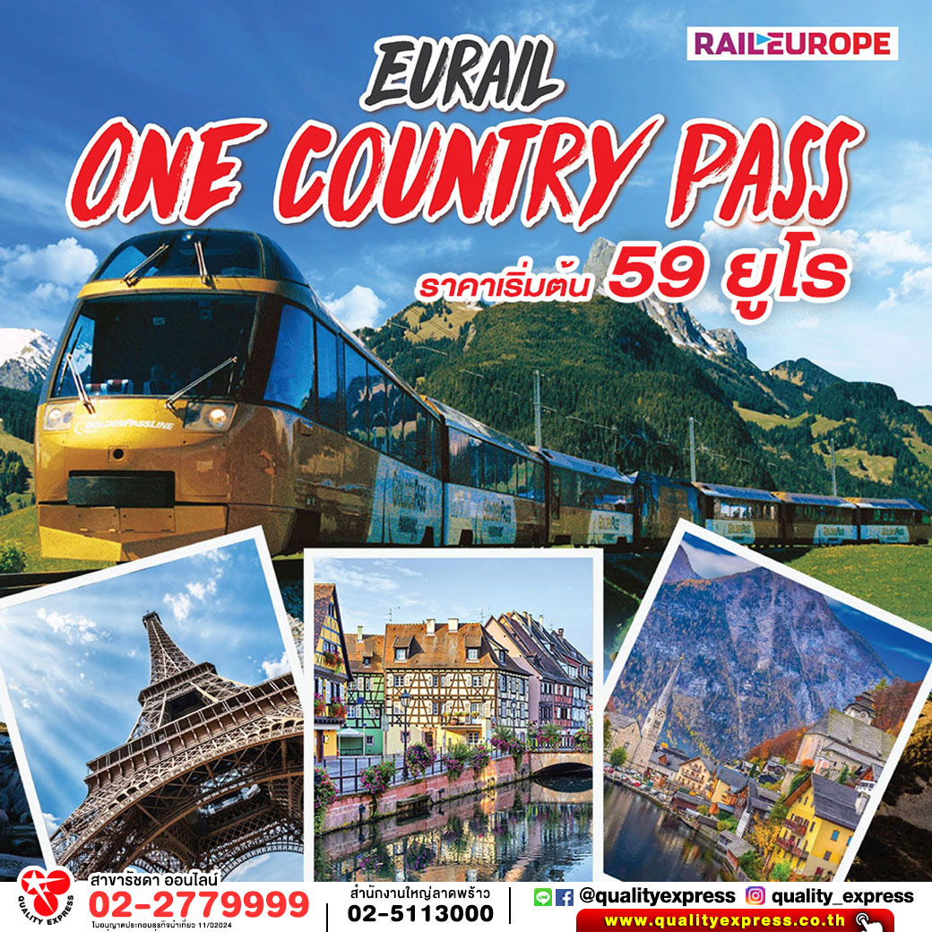 Eurail One Country Pass