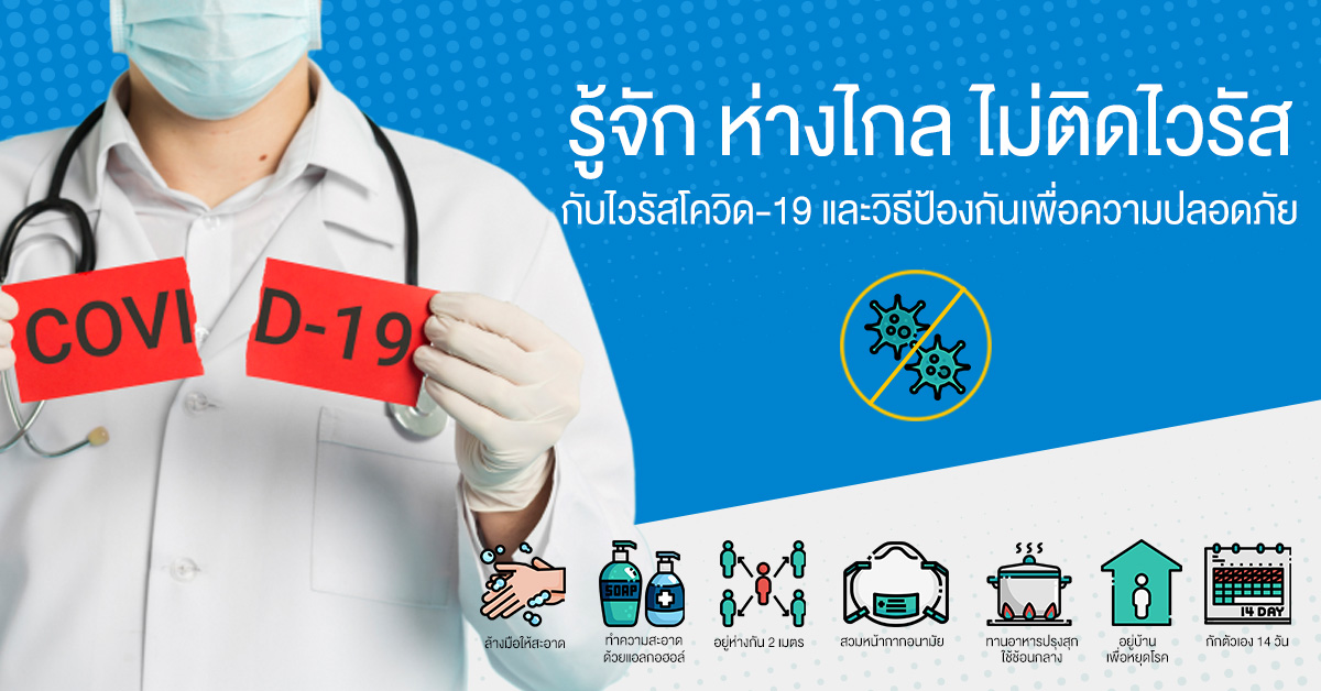 เรื่องต้องรู้ไวรัสโควิด-19 ป้องกันได้ ตระหนักแต่ไม่ตระหนก